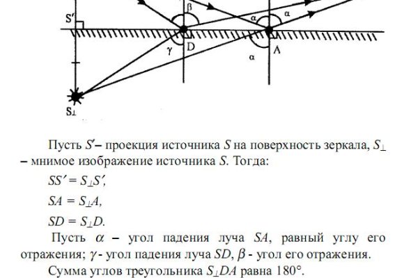 Кракен ссылка официальная в тор